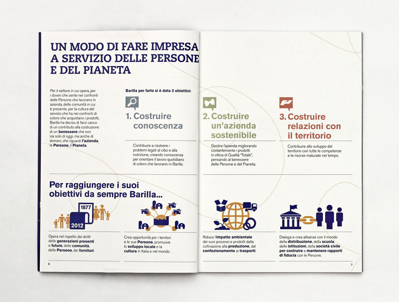 Barilla Sustainability Report 2012