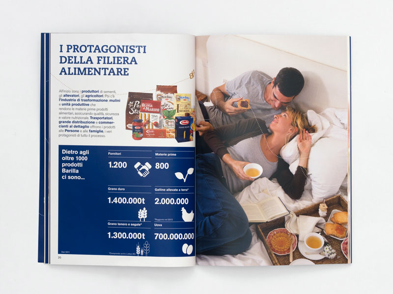Barilla Sustainability Report 2012